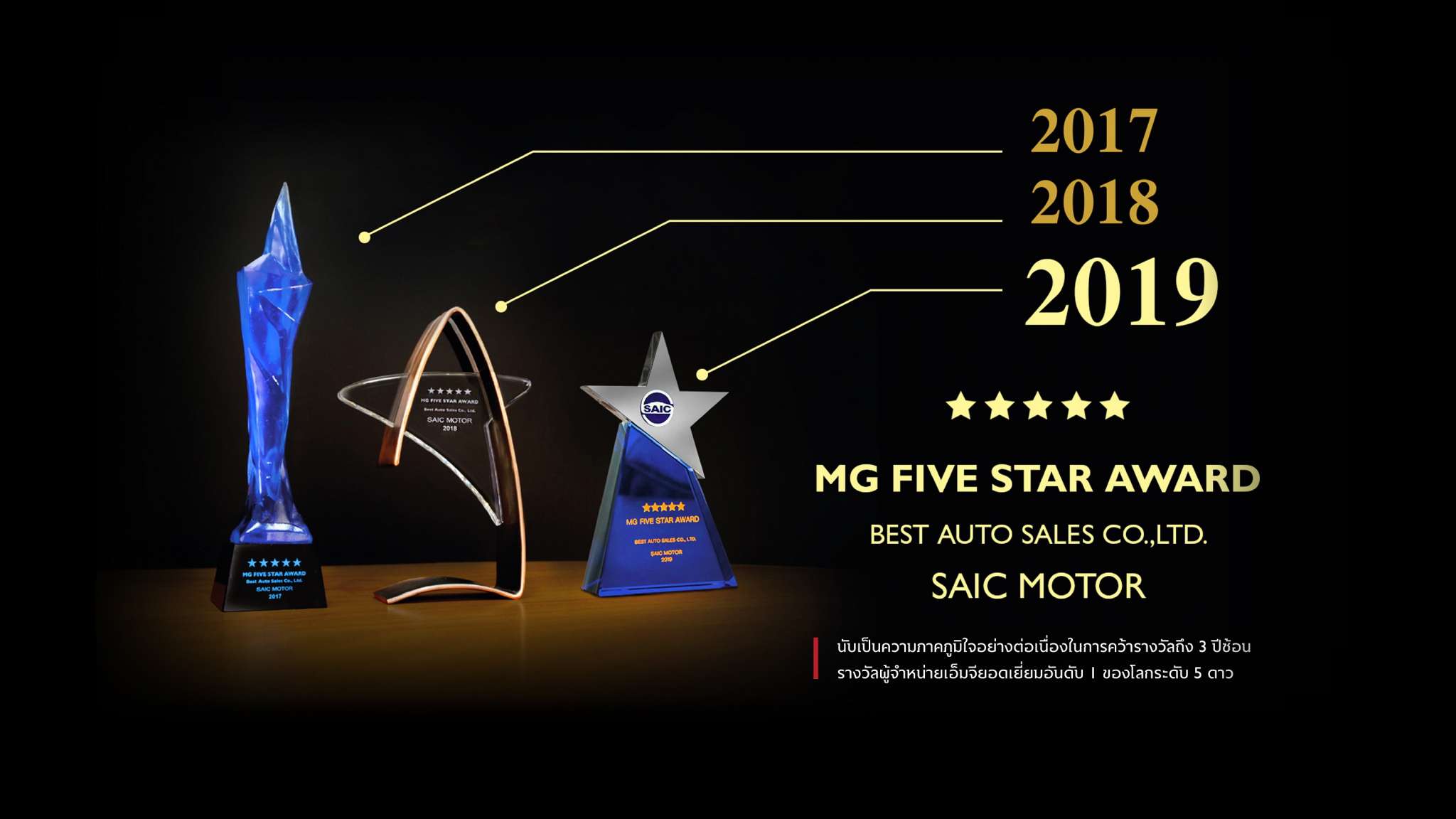 Best Auto Sales รับ 8 รางวัล MG Dealer Award 2019