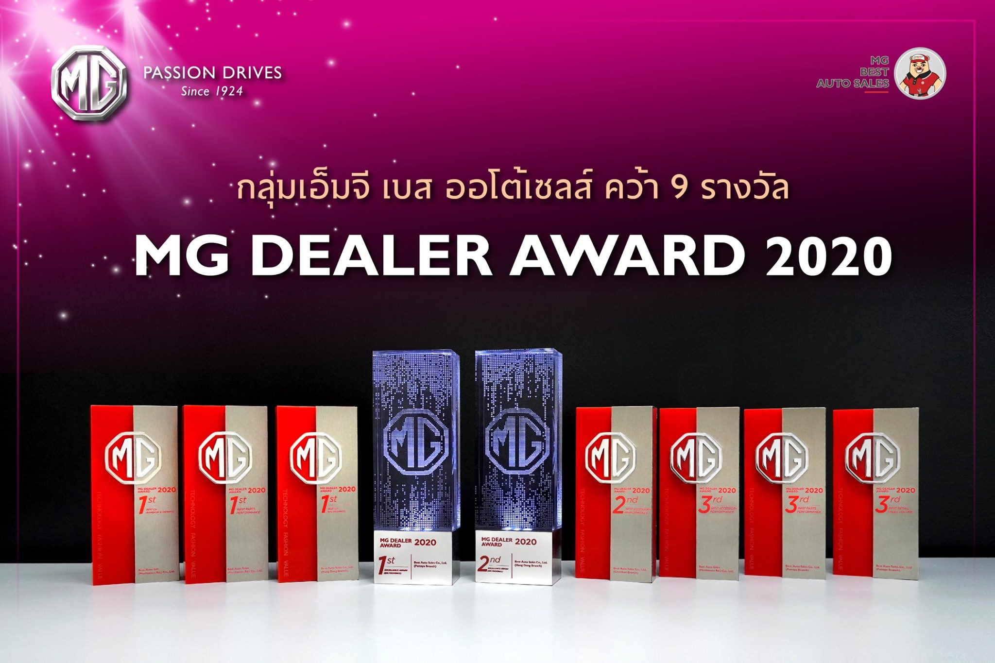 MG Best Auto Sales 9 Awards MG Dealer Award 2020